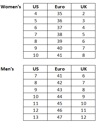 Footwear Sizing – Help Desk @ Palmetto Moon