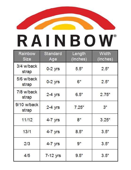 Kids_Rainbow_size_chart.JPG